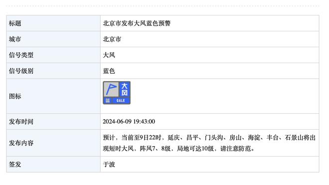 加克波谈进球被取消：我没看回放，但努涅斯说他没有碰到对手